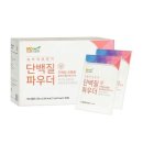 뉴트리브릿지