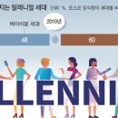 대신상사 이미지