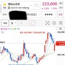 지아이소프트
