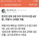 아무도 관심이 없는 AFF 축구 결과 이미지