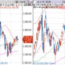 클리노믹스 의료기기 이미지