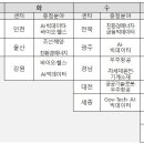 경남친환경바이오센터 이미지