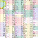 대동전자 이미지