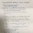 권창규소아청소년과의원 네이버블로그