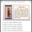 [21~30] 한국사능력검정시험 73회 심화 해설(한국사 한능검 73회 심화 해설) aka. 한능검기출