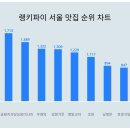 몽탄2