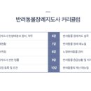 한국장례관리사협회