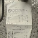 돈돼지고깃집 이미지