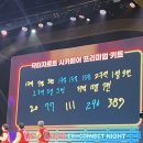 엔커넥트 나잇