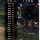 아룬 이미지