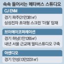 메타버스스튜디오