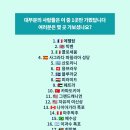대부분 평생 1곳만 가봤다는데 나는 몇 곳이나 가봤을까 이미지