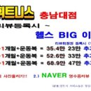 DS휘트니스센터 한남대점 | 유성구 헬스장 추천 DS휘트니스센터 충남대점 시설 깔끔하고 기구 다양해요