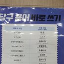 신우리들 약국 이미지