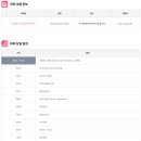 2024년 제31회 경주벚꽃마라톤에서 초보의 하프마라톤 2시간 클리어한 후기 💪