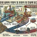 후백제 | [후삼국 시대] "아빠, 저 장군님은 진짜 지렁이 아들이야?" – 견훤의 판타지 전설과 후백제 부활의 비밀