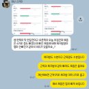 하이클래스짐 권선점 | 돈 아깝지 않은 권선동피티 하이클래스짐