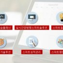 트레이스 이미지