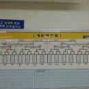 고잔탁구클럽
