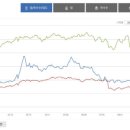 (주) 하나사료 이미지