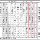 구음1 이미지