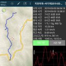 싸리재샘 티스토리