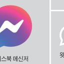 (138-2) 한국은 ‘카톡 天下’… 美는 용도 따라 ‘메신저 앱’ 골라 사용 이미지