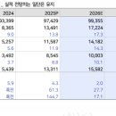 농협정건설빌딩 이미지
