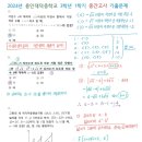 용인대덕중학교