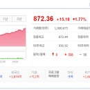 (주)성신바이오 이미지