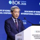 Rate hike seen as strongest tool to support won 금리인상, 원화약세의 강력한 수단으로 부상 이미지