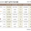 하마정보통신 이미지