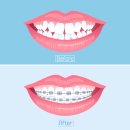 고운얼굴이치과교정과치과의원 이미지