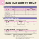 세그루패션디자인고등학교 이미지