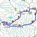 제천농협주유소 이미지