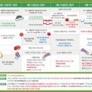 제17회 장수 한우랑 사과랑 축제 이미지