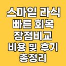 정상태권도 | 스마일 라식 빠른회복 장점비교 비용 및 후기 총정리