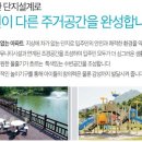 공간상현