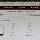 아이디공조 이미지