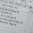 원구연정신건강의학과의원 이미지