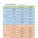 문호