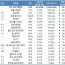 탑PC게임 이미지