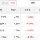 제일티엔에스