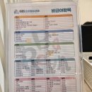 바른연합소아청소년과의원 이미지