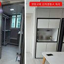 별하람풍경채공인중개사사무소 | 풍경채단지내탑공인중개사사무소에서 만난 별하람마을부동산의 매력