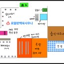 로얄편백쑥사우나