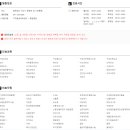 김종인소아청소년과의원 이미지