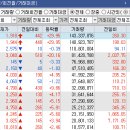 (주)줌랩 네이버블로그