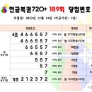 세븐일레븐 진해수송해군점 이미지