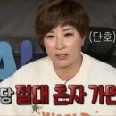 골드피쉬딤섬퀴진 이미지
